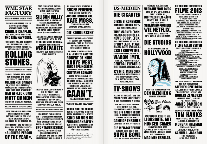 Reportagen #17 Infographic Hollywood