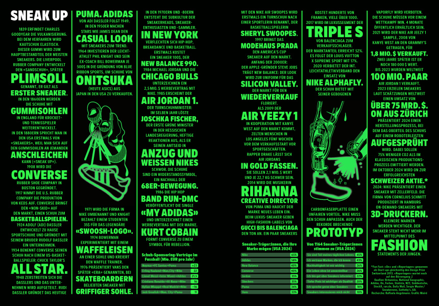 Reportagen 82 Infographic