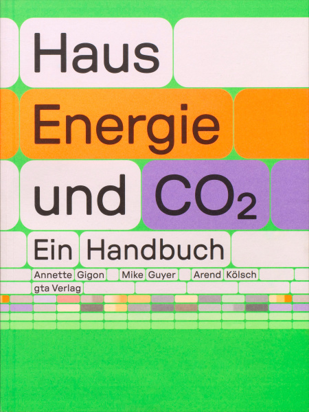 Haus, Energie und CO2