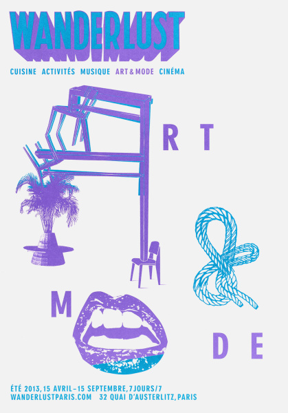 Wanderlust Posters